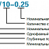 Насосы скважинные 4XR
